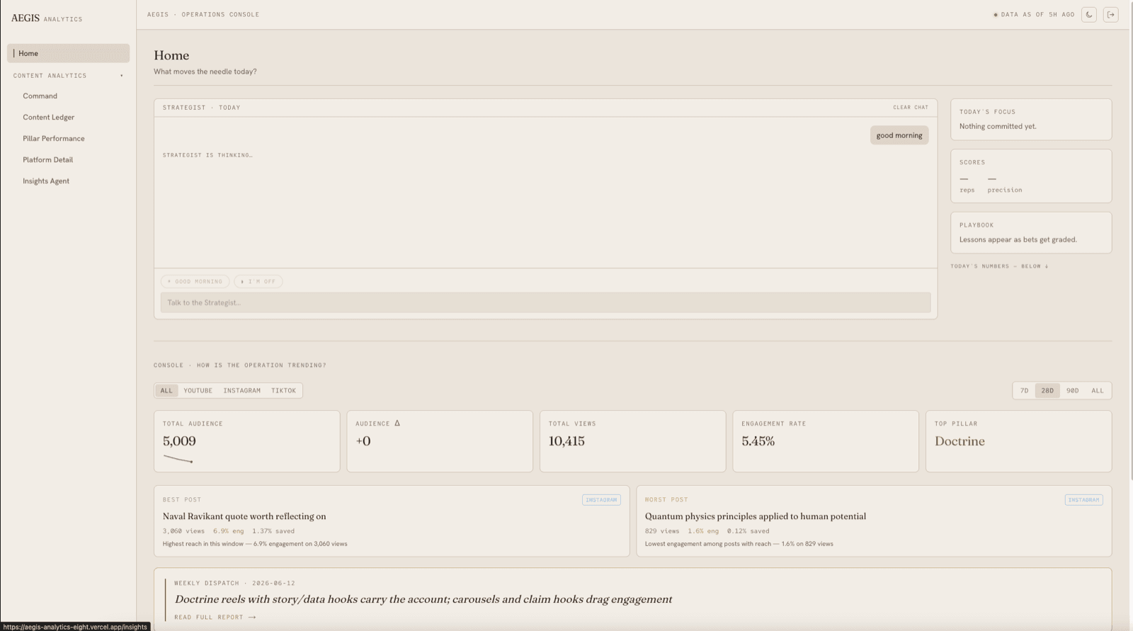 AEGIS The Strategist dashboard